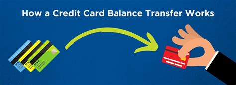 blogger smart goal credit card debt balance transfer|credit card balance transfer process.